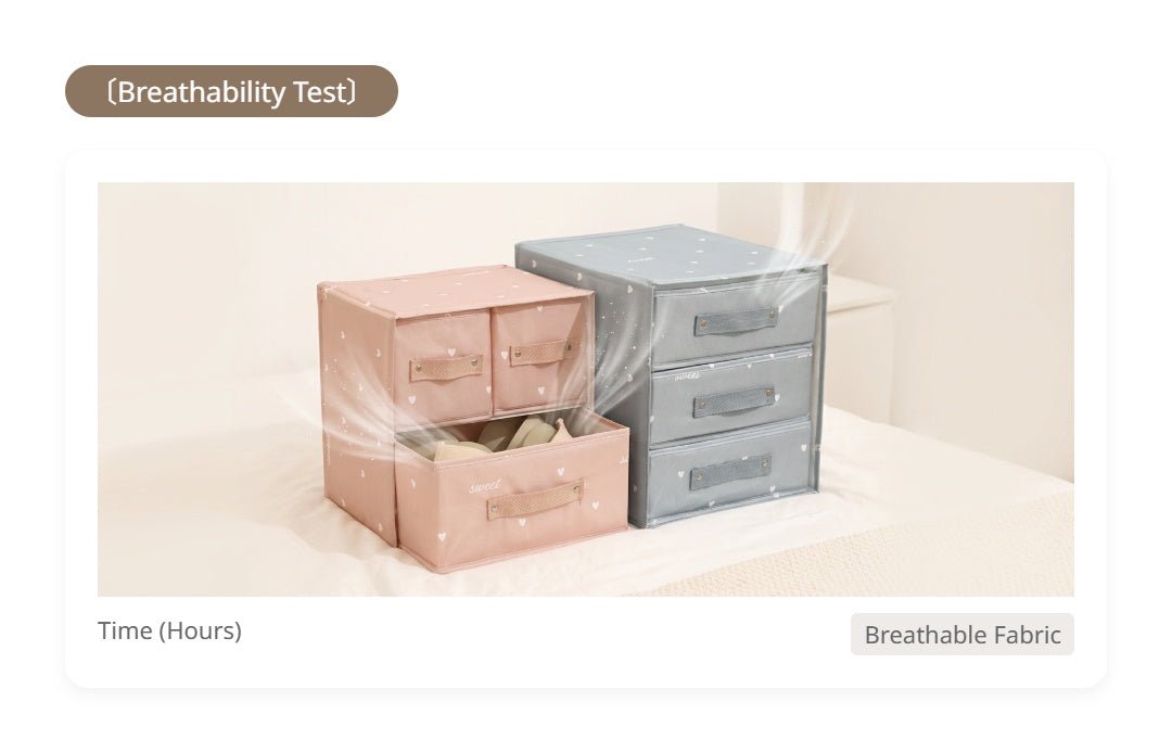 Foldable Wardrobe Storage Boxes | Closet Organizer Bins for Clothes, Blankets and Seasonal Storage - Cynette LivingStorage Organization